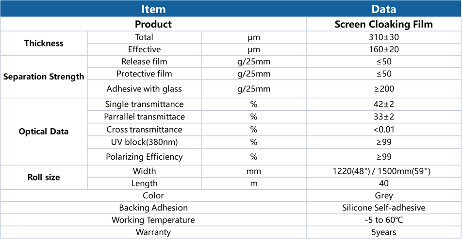 Screen Cloaking Film